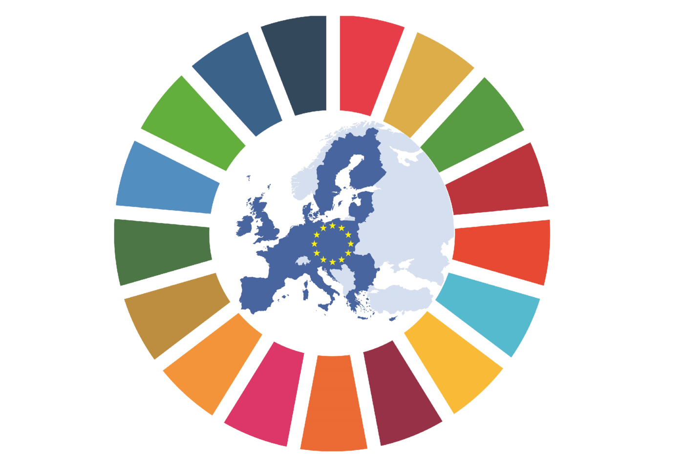 Die 17 Ziele für eine nachhaltige Entwicklung im Kontext der Europawahl – Beiträge der Parteien. Bild: eigenes Material © Rat für Nachhaltige Entwicklung